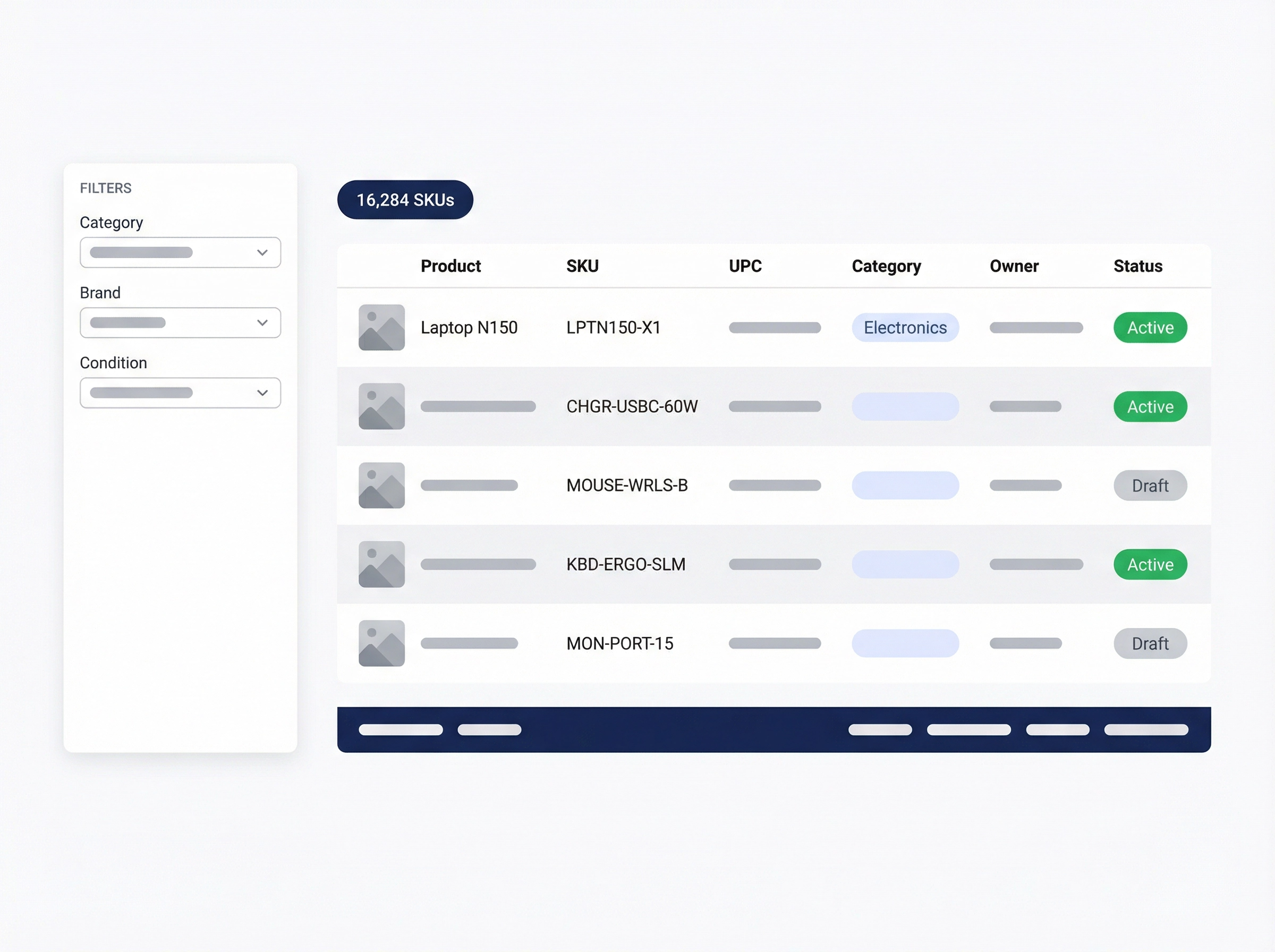 eBizHub Product Catalog — Centralized PIM