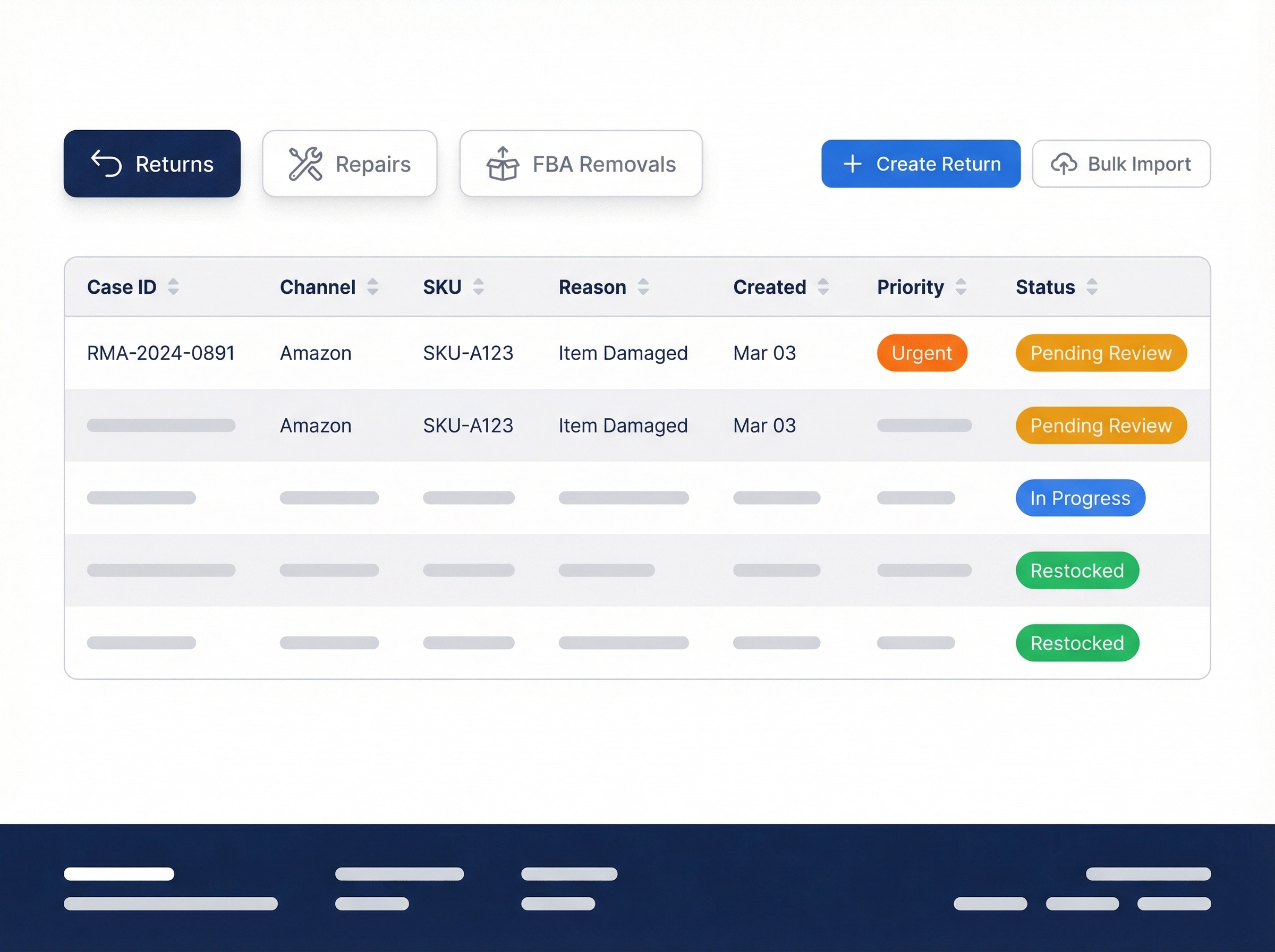 eBizHub Repairs & Returns — Dedicated Workflows
