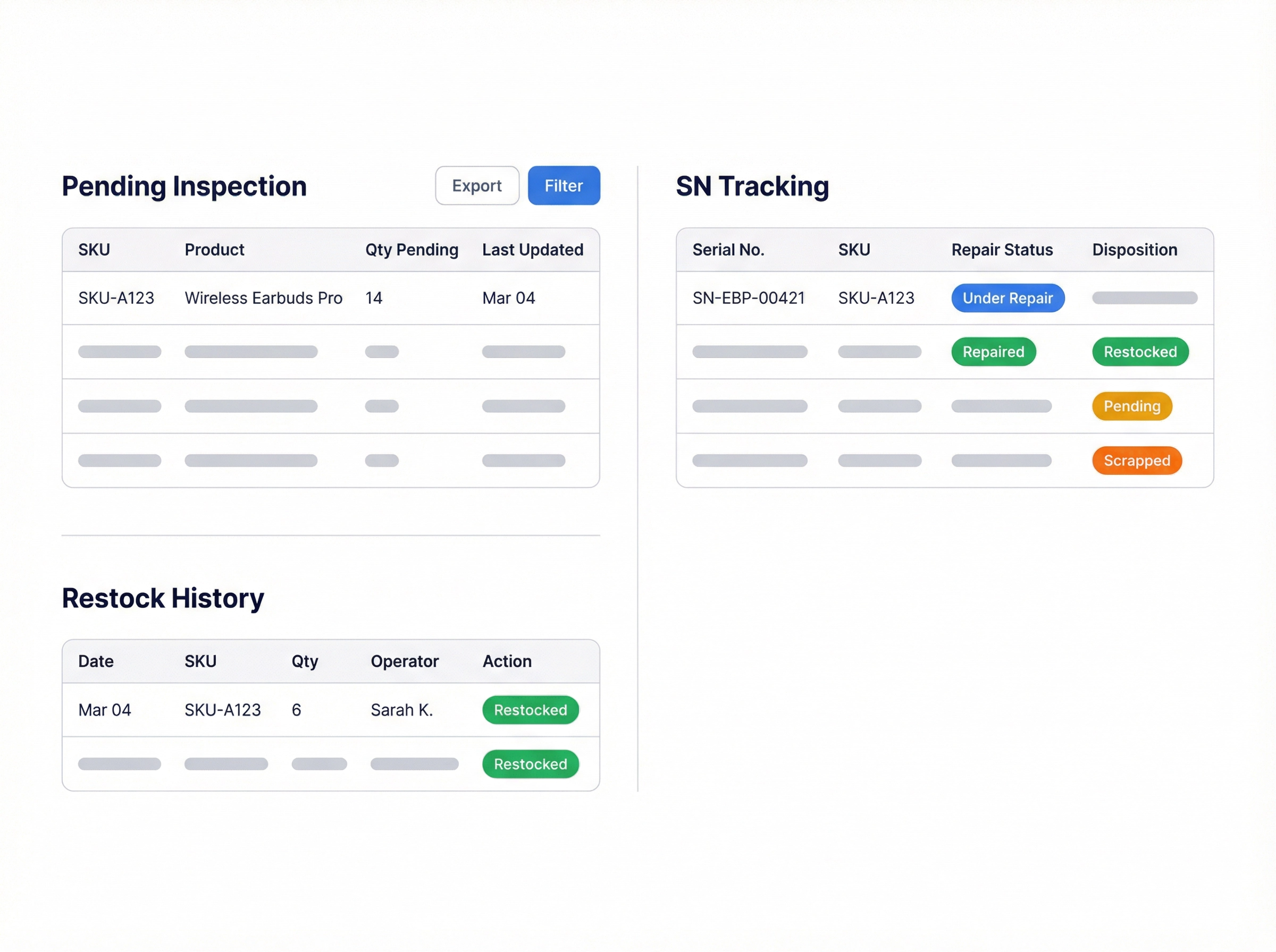 eBizHub Repairs & Returns — Serial-Level Traceability