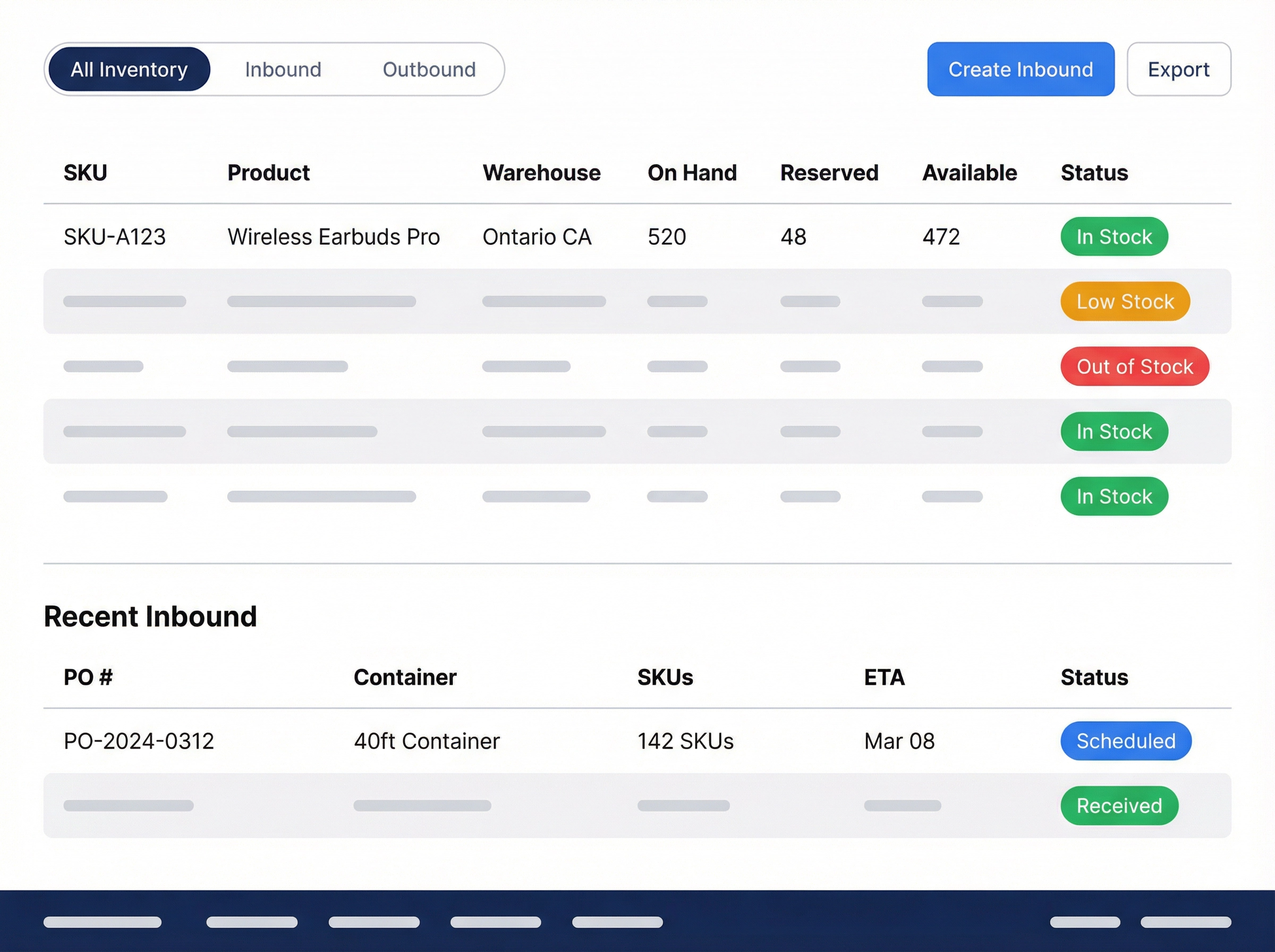 eBizHub Inventory Control — Standardized Inbound and Outbound Workflows