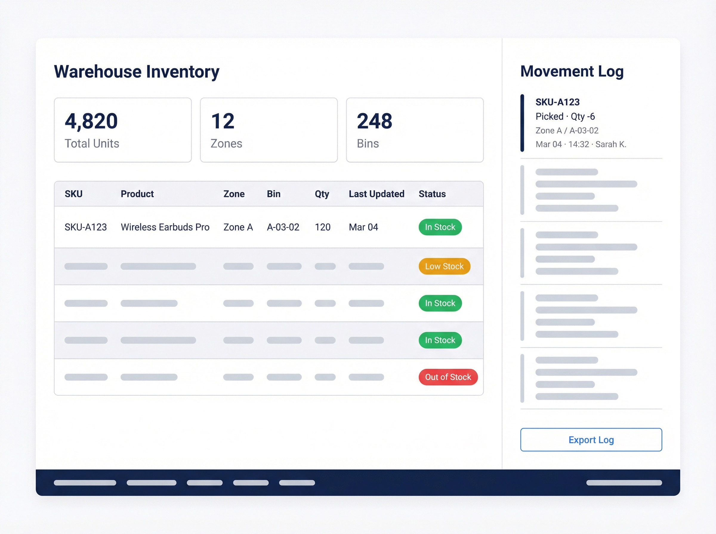 eBizHub Warehouse Management — Bin-Level Inventory Control