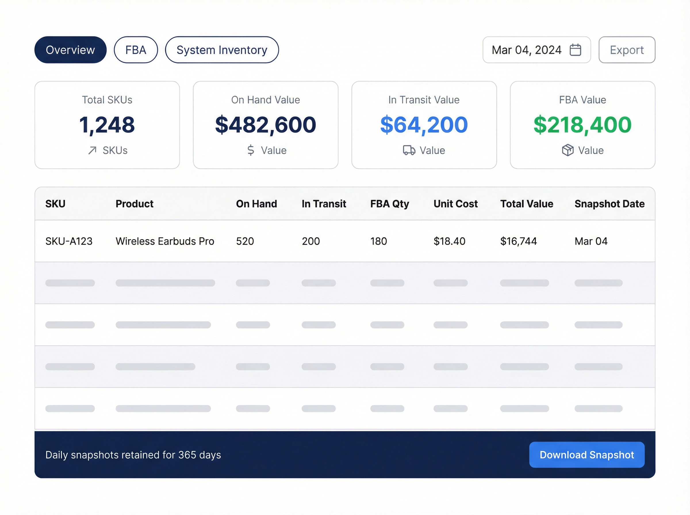 eBizHub Reports — Inventory Snapshot Dashboard