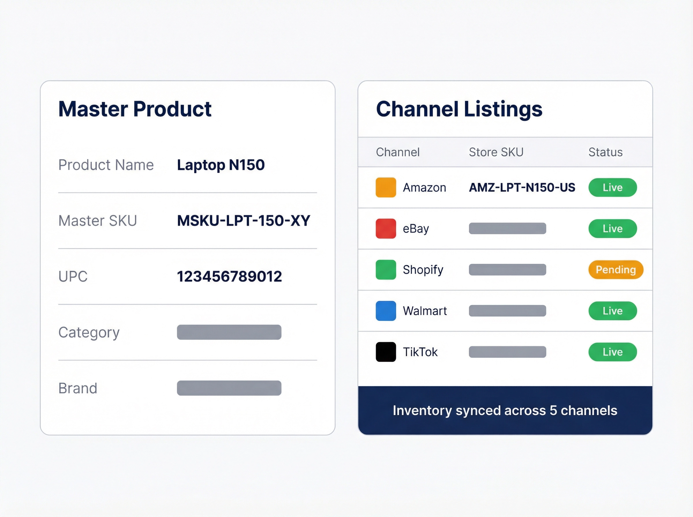 eBizHub Multi-Channel SKU Mapping