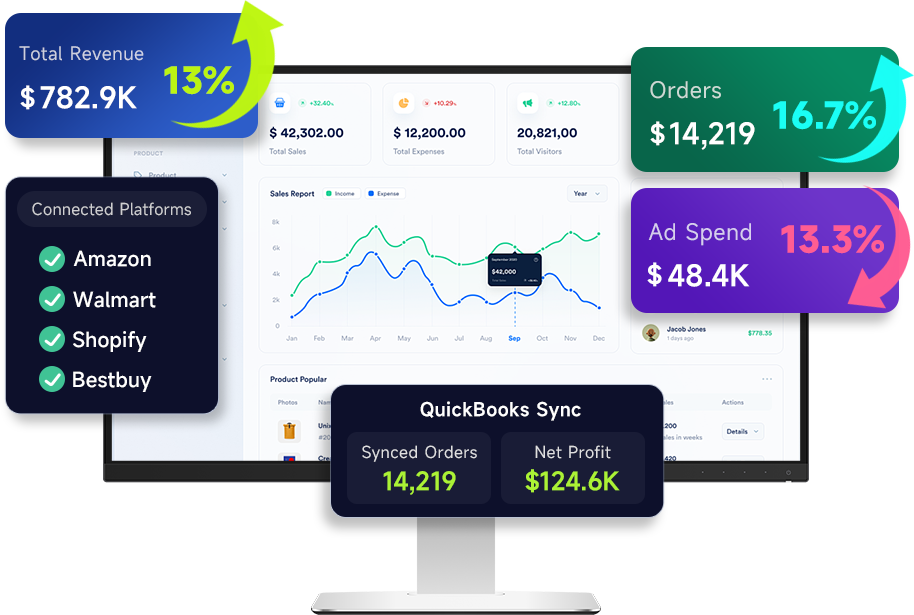 eBizHub Operations Dashboard