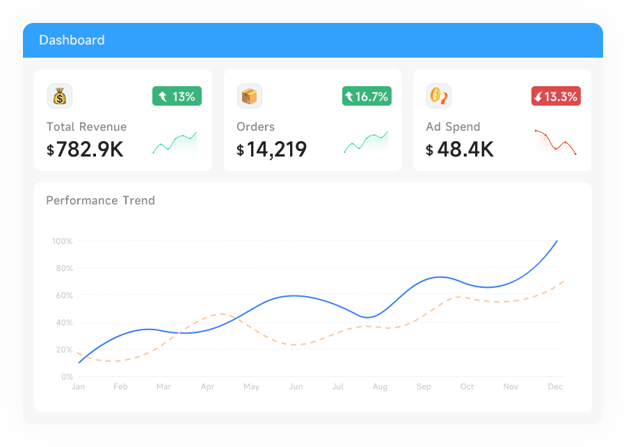 Analytics dashboard preview